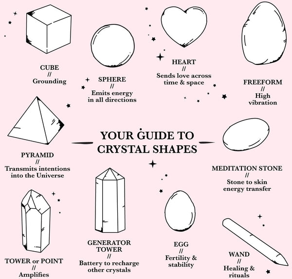 Crystal Shape Meanings